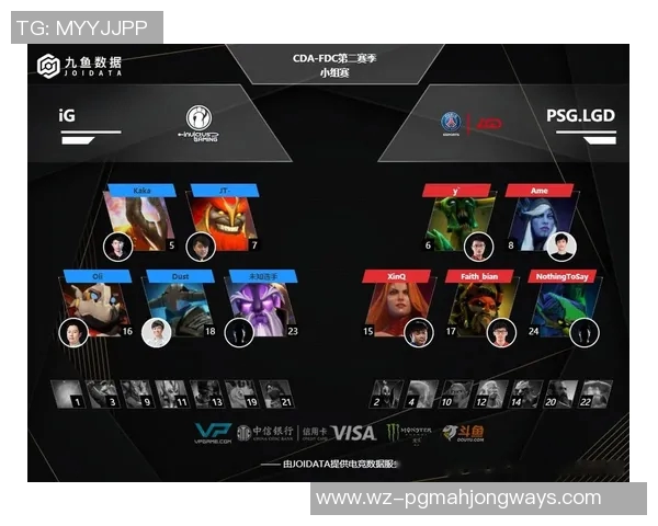 最新DOTA2战术分析TOP10IG战队领跑全场展现强大实力